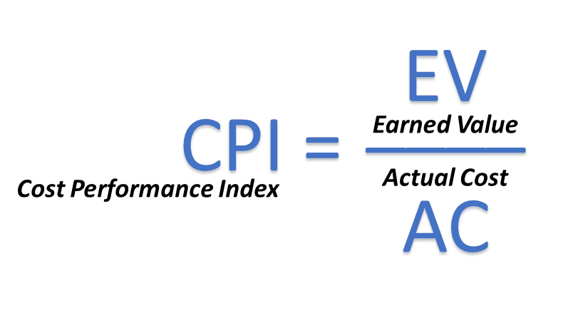 Schedule Performance Index (SPI) for PMP® Exam Prep - Project Management Academy Resources
