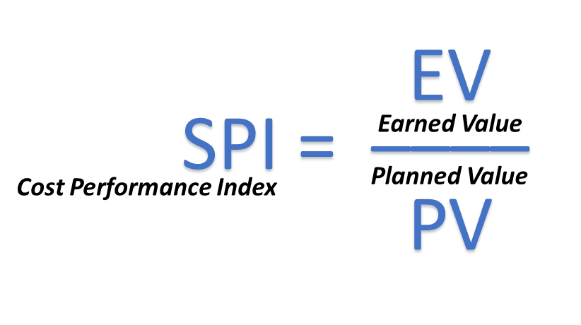 Cost Performance Index (CPI) for PMP® Exam Prep - Project Management Academy Resources