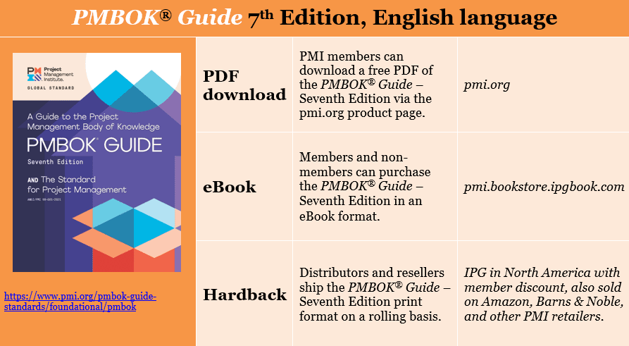 PMBOK® Guide Release Date - Project Management Academy Resources
